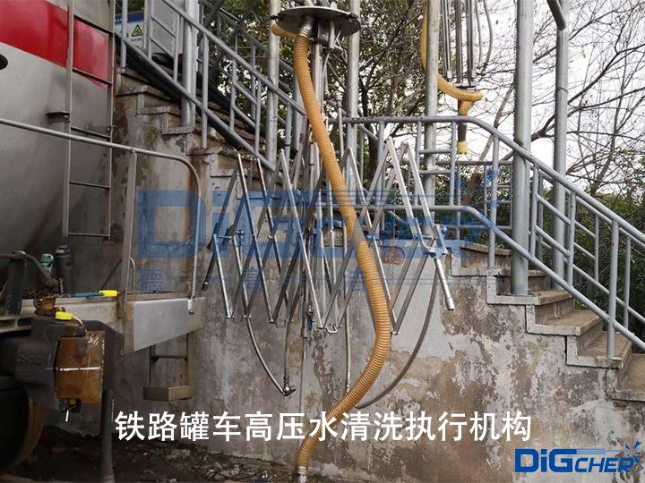 鐵路罐車高壓水清洗執(zhí)行機構