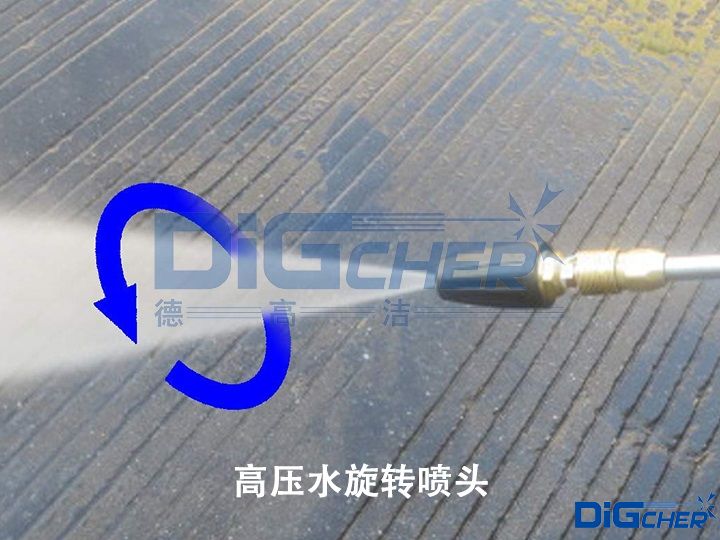 高壓水旋轉噴頭