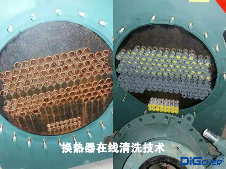 換熱器在線清洗技術(shù)