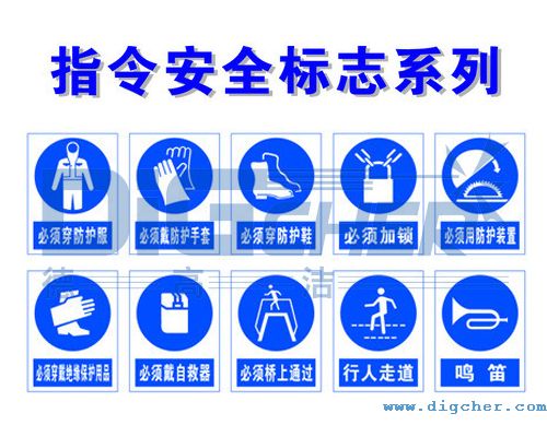 指令安全標(biāo)志系列(二)