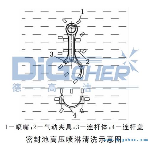 �ܷ�ظ߉�������ϴʾ��D