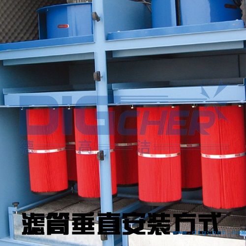 工業(yè)除塵器濾筒