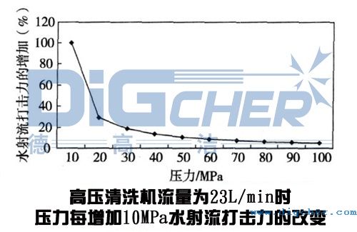 �߉���ϴ�C��䓰���ϴ�����Љ���׃����ˮ�����������Ӱ�